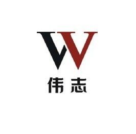 伟志(weizhi)