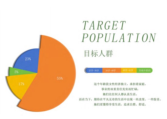 2025女装加盟 歌诗陌简约轻奢风的品牌定位
