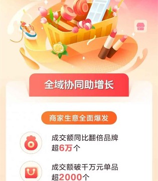 抖音电商,618,电商平台,电商商家,电商品牌