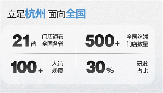 豆豆衣橱DODO 历经20年市场沉淀的原创童装品牌 