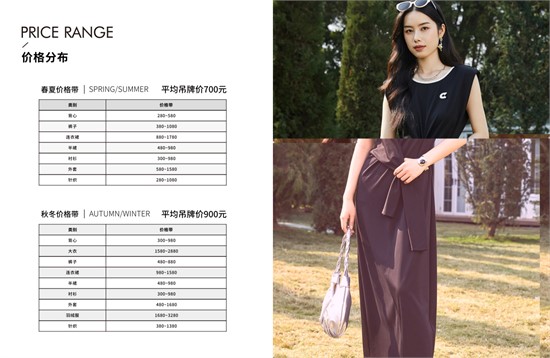 2025女装加盟 姚领YAOLY深耕时尚商务女装领域20多年