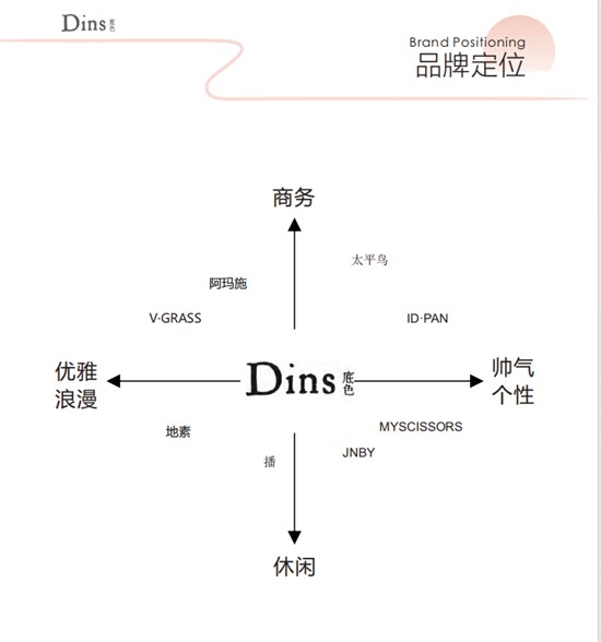 2025女装加盟 原创设计师品牌底色更适合新手加盟商还是有经验的老手？