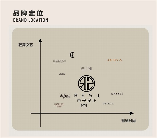 荣子设计——高品质设计师品牌