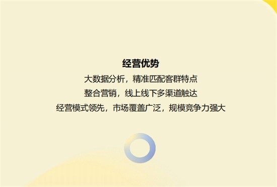2025女装加盟 光速百货期待与您携手共谈未来！