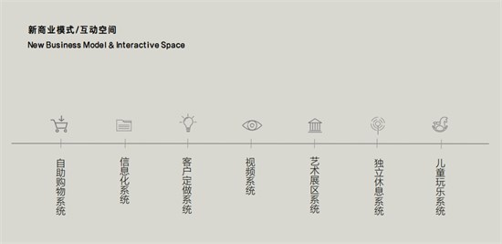 加盟品牌 以独立设计师作品店为导向的BSIJA是您坚定的选择