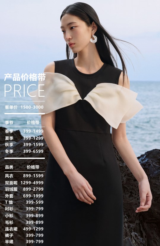 LWEST 朗文斯汀 30+女性的时尚衣橱