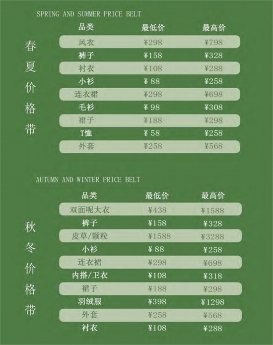 2025 Geshimo歌诗陌强力拓展 携手加盟伙伴共赢未来！