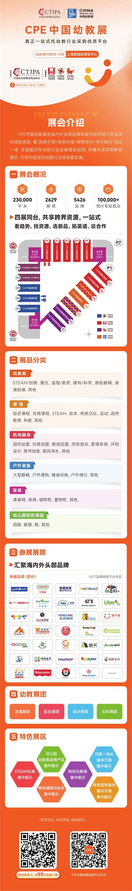 Guidecraft、贝思德、凯思泰乐、唯一嘉、七色花...国内外头部品牌齐聚上海！