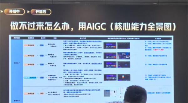 2025抖音双11童装童鞋商家KO启动会：叮当猫邀您共破增长局
