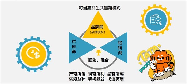 刘昭谈电商时代企业商业逻辑的重构