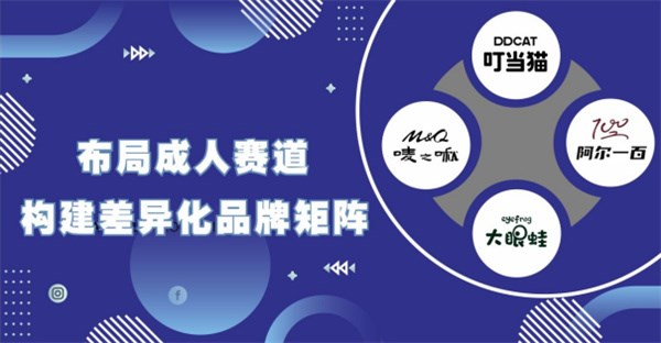 叮当猫集团拓展全龄段IP授权生态,发力成人消费新赛道