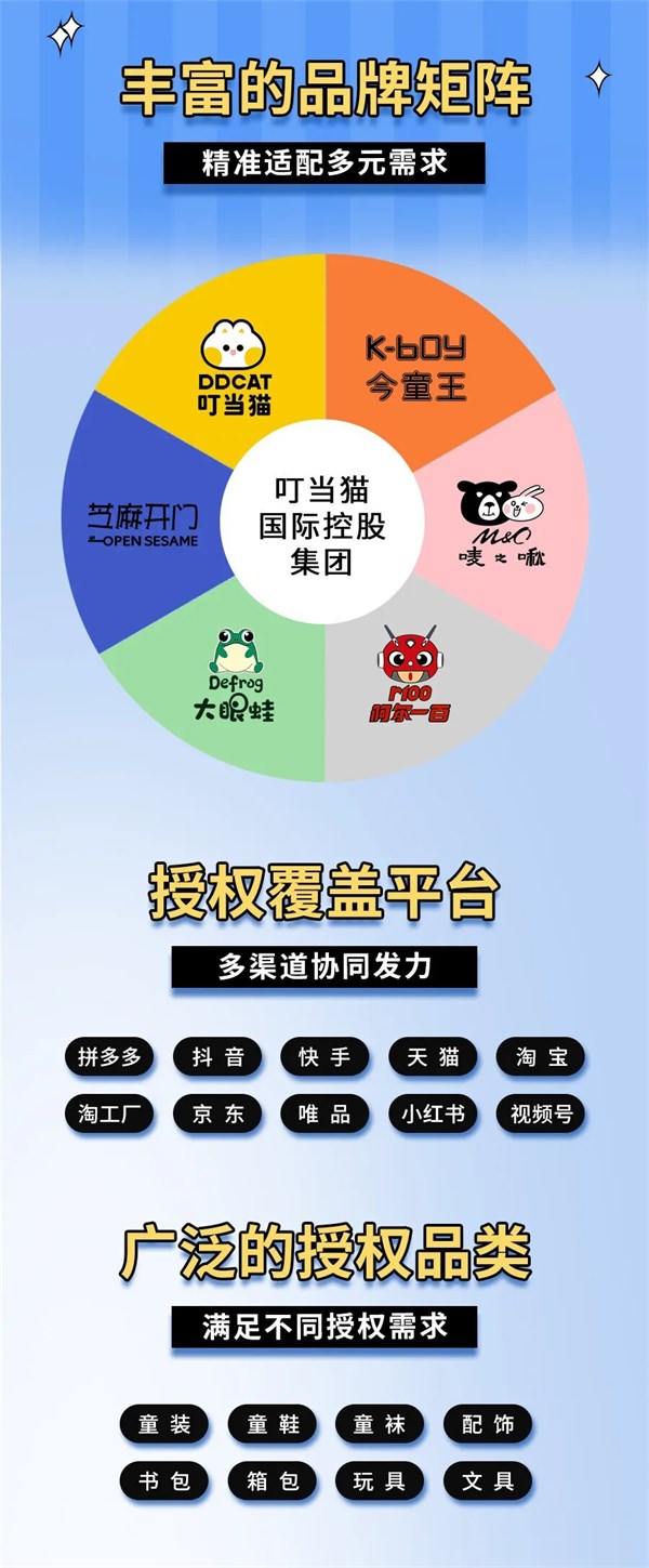 六载蝉联!叮当猫再获2025娃斯卡中国孕婴童产业年度品牌案例!