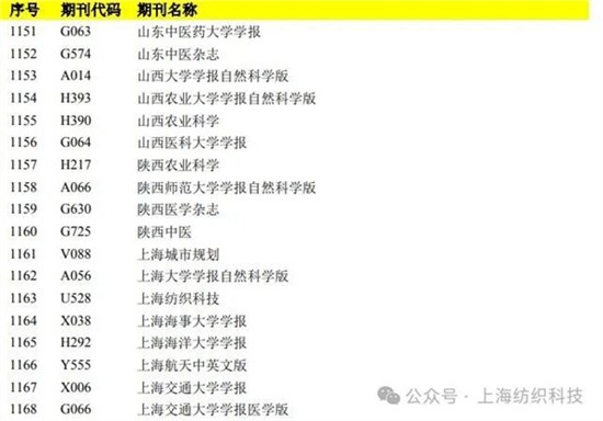 构建价值共同体,重塑竞合新格局!2025第八届世界布商大会在绍兴柯桥胜利召开