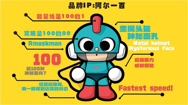 阿尔一百r100，点燃生活方式的IP梦想家