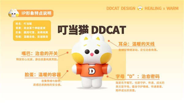 叮当猫IP全维度解读:以治愈温暖为核,铸全龄共鸣的超级符号!