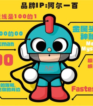 阿尔一百r100：以满分信念，赴时代潮流之约