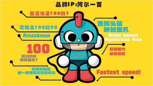 “追求完美，超越自我”，超人阿尔一百r100