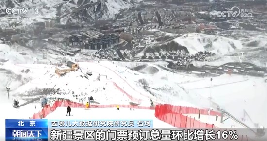 冬季消费因“冰雪经济”焕发活力,“冰雪+”多样化模式驱动增长新引擎