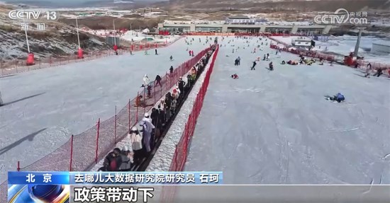 冬季消费因“冰雪经济”焕发活力,“冰雪+”多样化模式驱动增长新引擎