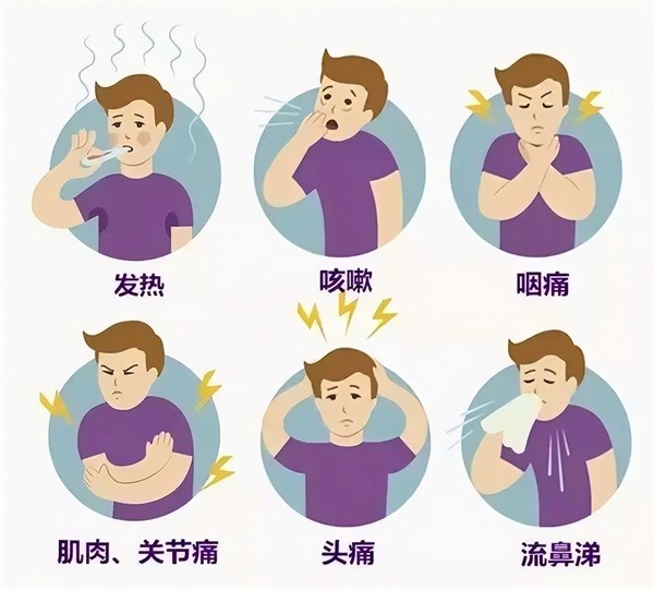 流感高发期家长必读：科学防护全攻略