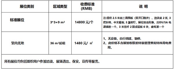 2026,第36届,中国(杭州),国际,纺织服装,供应链,博览会