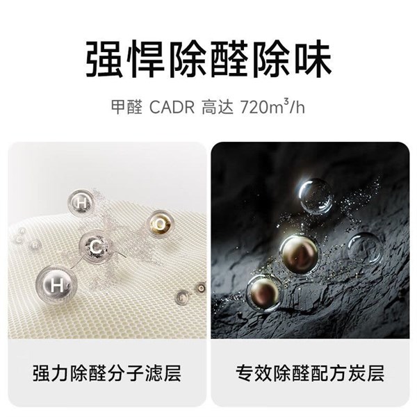 米家空氣凈化器6 Pro重磅發(fā)布：雙芯架構(gòu)重構(gòu)凈化體驗(yàn)，2399元開啟健康呼吸新時(shí)代