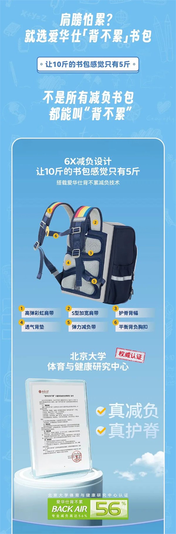 爱华仕「背不累」书包|开学第一天,让孩子挺直腰杆向未来!