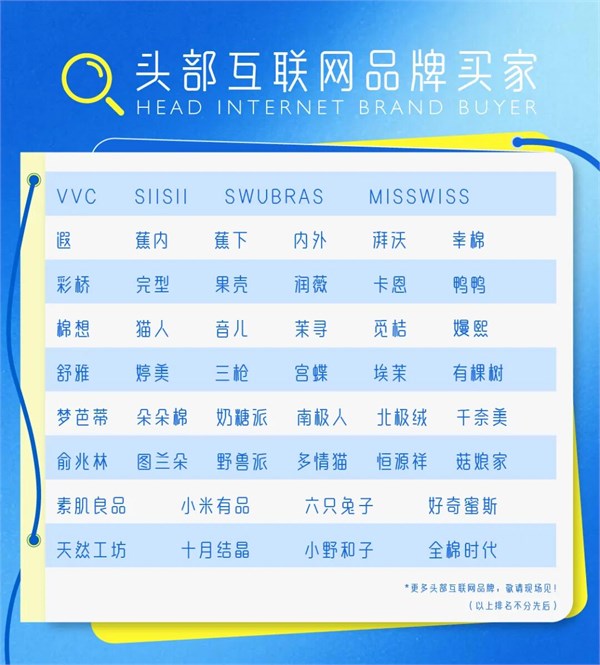 1,000+头部大买家亲临!采购需求直达潮汕服博会