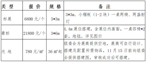 2026,第20届,中国（山东）国际,糖酒食品,交易会,邀请函