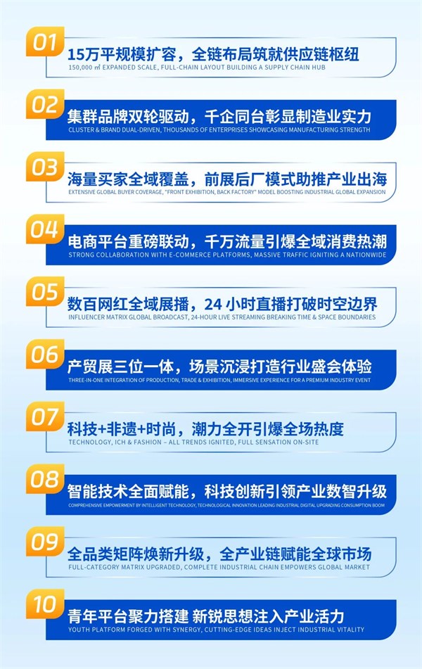 观展不迷路 | 第五届潮汕服博会观展大全