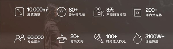 AW26深圳原创时装周：以「表达无界」引领时尚生态新变革