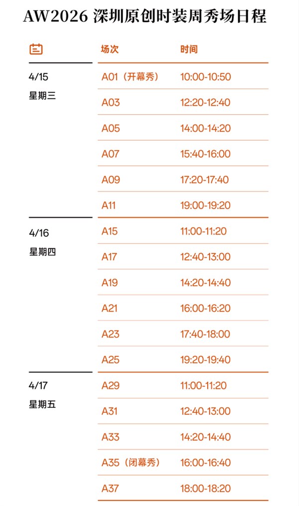 AW26深圳原创时装周：以「表达无界」引领时尚生态新变革
