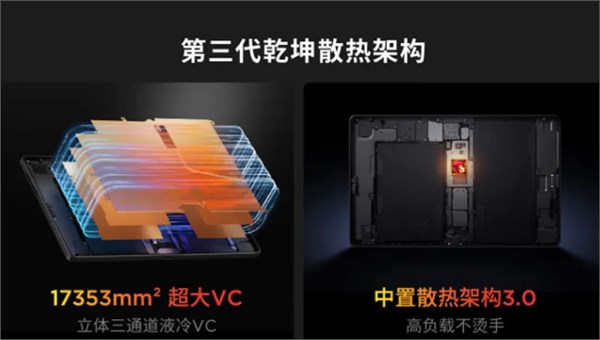 手游玩家的利器！聯(lián)想AI平板 拯救者 Y700 五代震撼上市