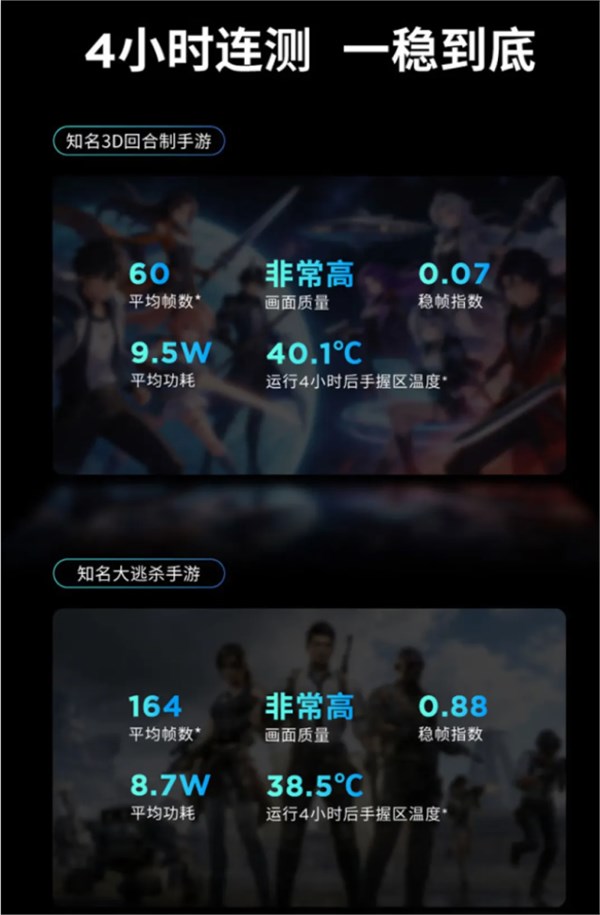 手游玩家的利器！聯(lián)想AI平板 拯救者 Y700 五代震撼上市