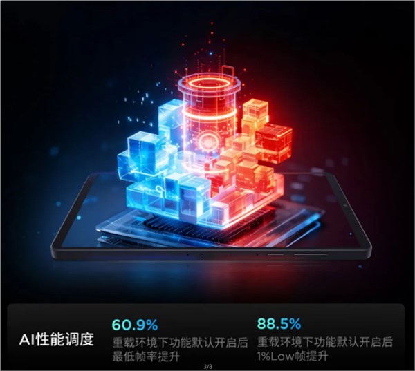 手游玩家的利器！聯(lián)想AI平板 拯救者 Y700 五代震撼上市