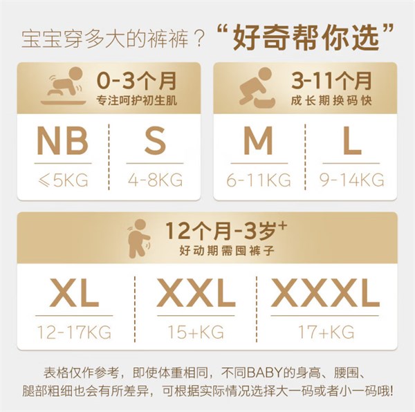 京東百億補(bǔ)貼:好奇 金裝 拉拉褲 XL35片(12-17kg)
