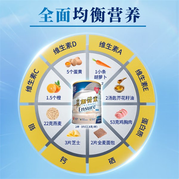 雅培Ensure金裝加營素香草味400g——精準營養(yǎng)，貼心守護