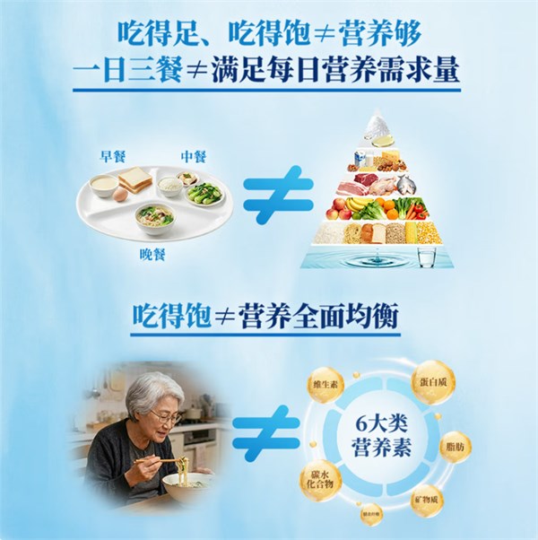 雅培Ensure金裝加營素香草味400g——精準營養(yǎng)，貼心守護