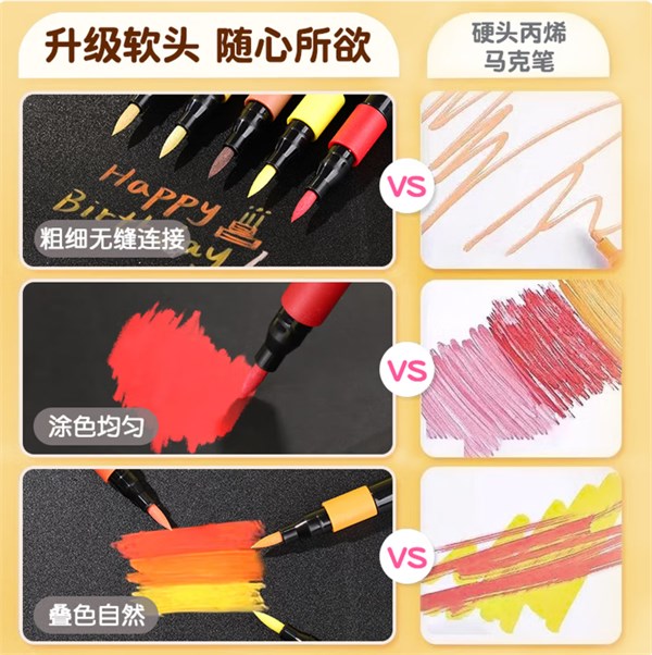 真彩48色軟頭丙烯馬克筆：開啟孩子的創(chuàng)意色彩王國