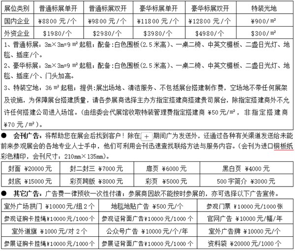 第六届中国(郑州)国际风能产业暨分散式风电展览会