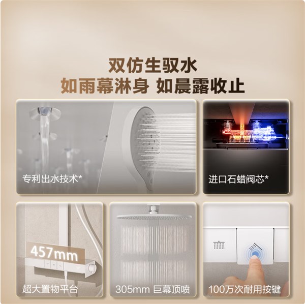 科勒雨神2.0恒溫花灑：重塑家庭淋浴新體驗