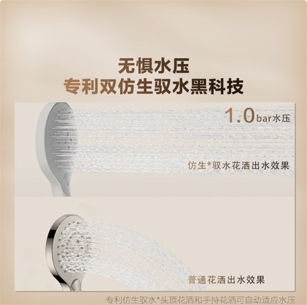 科勒雨神2.0恒溫花灑：重塑家庭淋浴新體驗