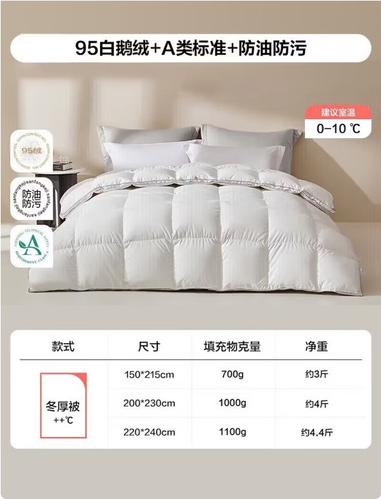 LOVO 羅萊生活A(yù)類 95%昆侖白鵝絨羽絨被 冬被 1000g填充200*230cm 白色