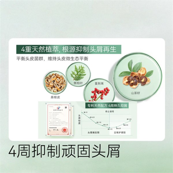 京東京造 專研去屑洗發(fā)露 500ml