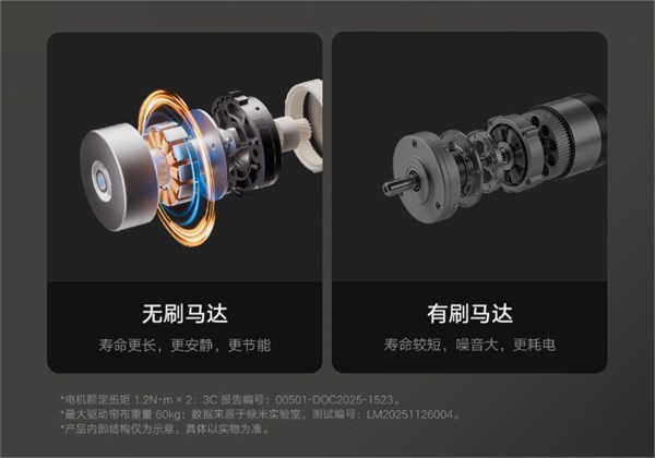 米家 智能窗簾 3 Pro