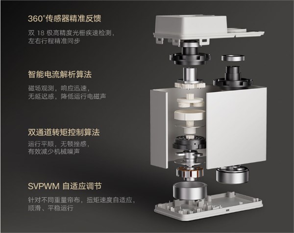 米家 智能窗簾 3 Pro