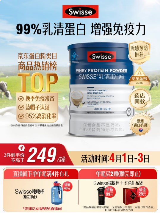 PLUS會員、國家補(bǔ)貼：斯維詩 藍(lán)帽乳清蛋白粉450g 中老年人增強(qiáng)免疫力術(shù)后恢復(fù) 藥店同款