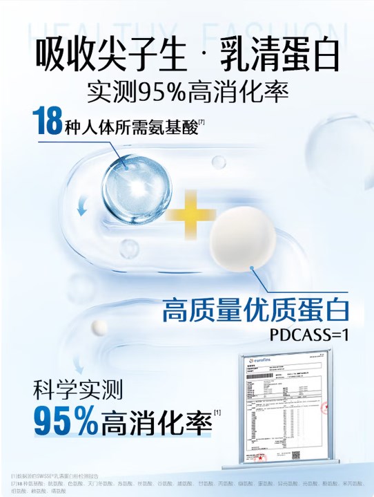 PLUS會員、國家補(bǔ)貼：斯維詩 藍(lán)帽乳清蛋白粉450g 中老年人增強(qiáng)免疫力術(shù)后恢復(fù) 藥店同款