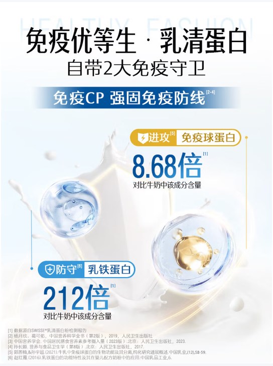 PLUS會員、國家補(bǔ)貼：斯維詩 藍(lán)帽乳清蛋白粉450g 中老年人增強(qiáng)免疫力術(shù)后恢復(fù) 藥店同款