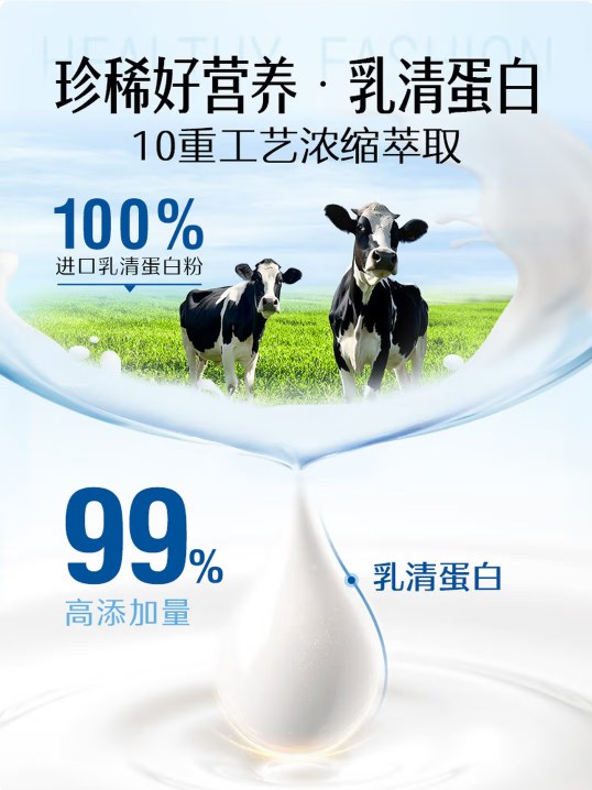 PLUS會員、國家補(bǔ)貼：斯維詩 藍(lán)帽乳清蛋白粉450g 中老年人增強(qiáng)免疫力術(shù)后恢復(fù) 藥店同款